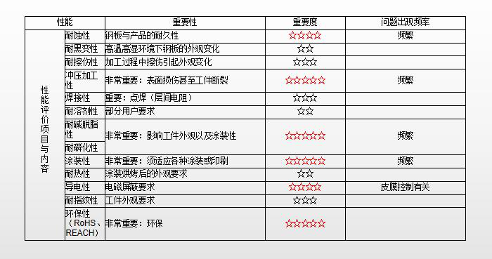 圖片6.png 圖片6.png